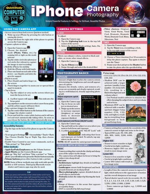 9781423249801