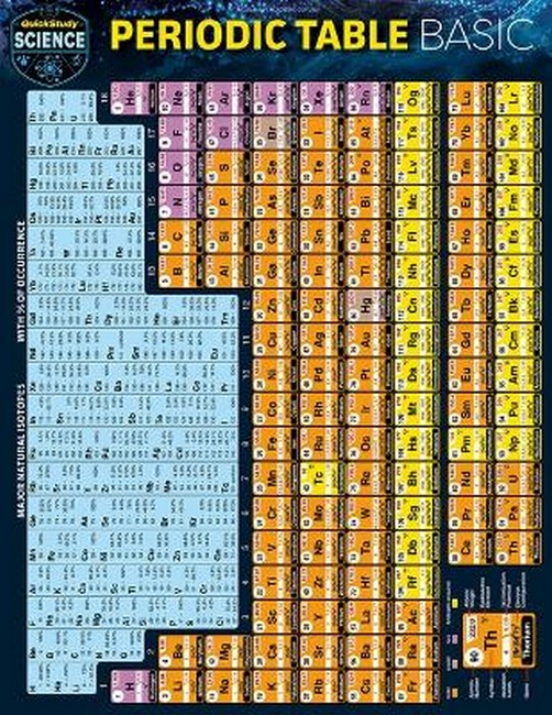 9781423251620