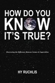 9780879756574