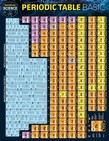 9781423251620